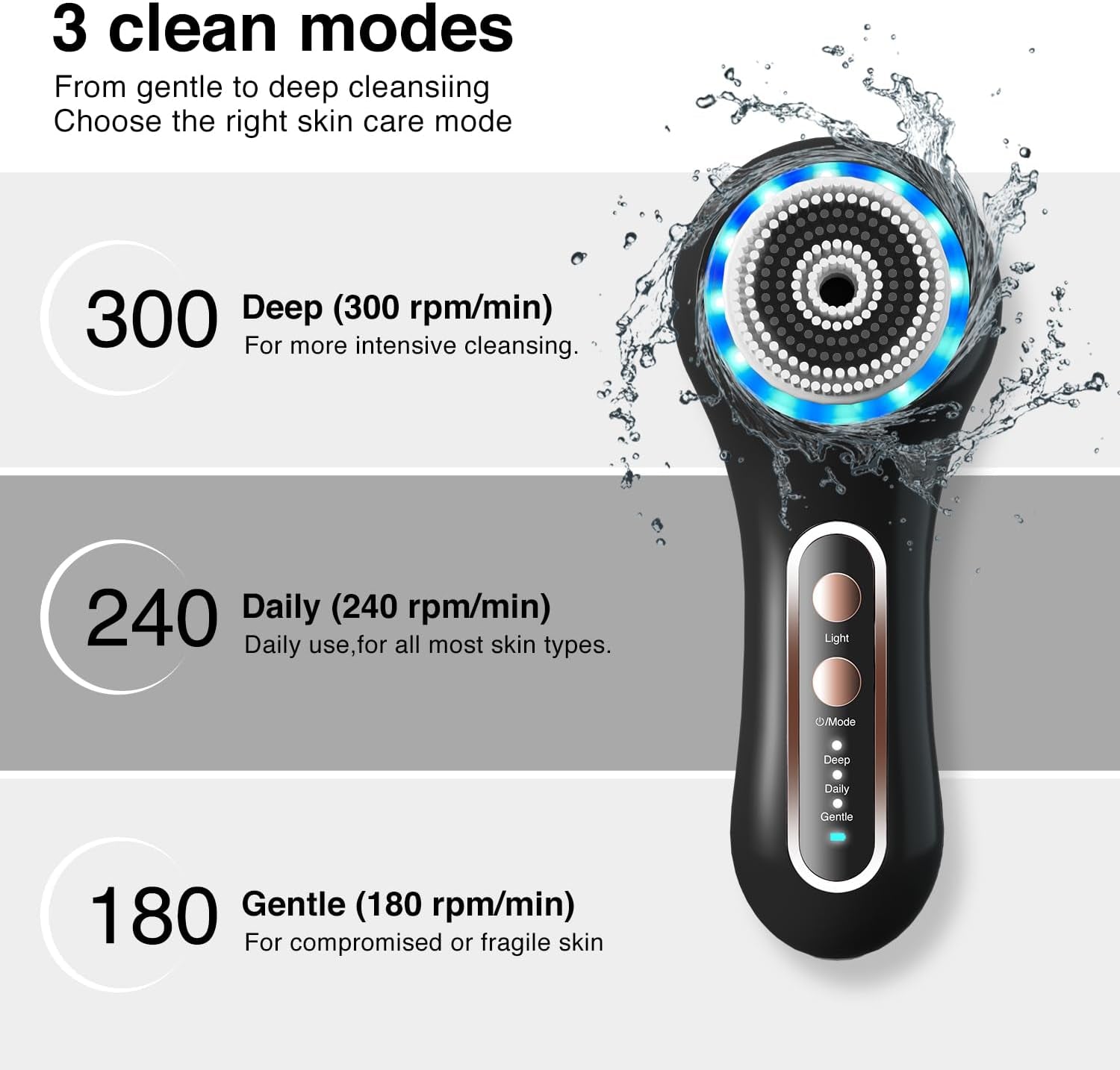 Face Scrubber Exfoliator,Facial Cleansing Brush Rechargeable IPX7 Waterproof with 5 Brush Heads,Electric Face Spin Brush for Exfoliating, Massaging and Deep Cleansing (Black+Gold)