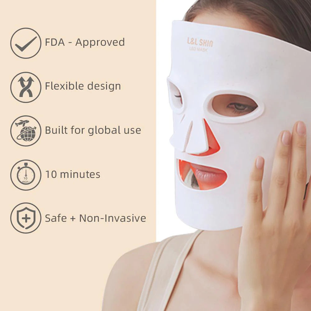 LUMI LED Light Therapy Skincare Mask