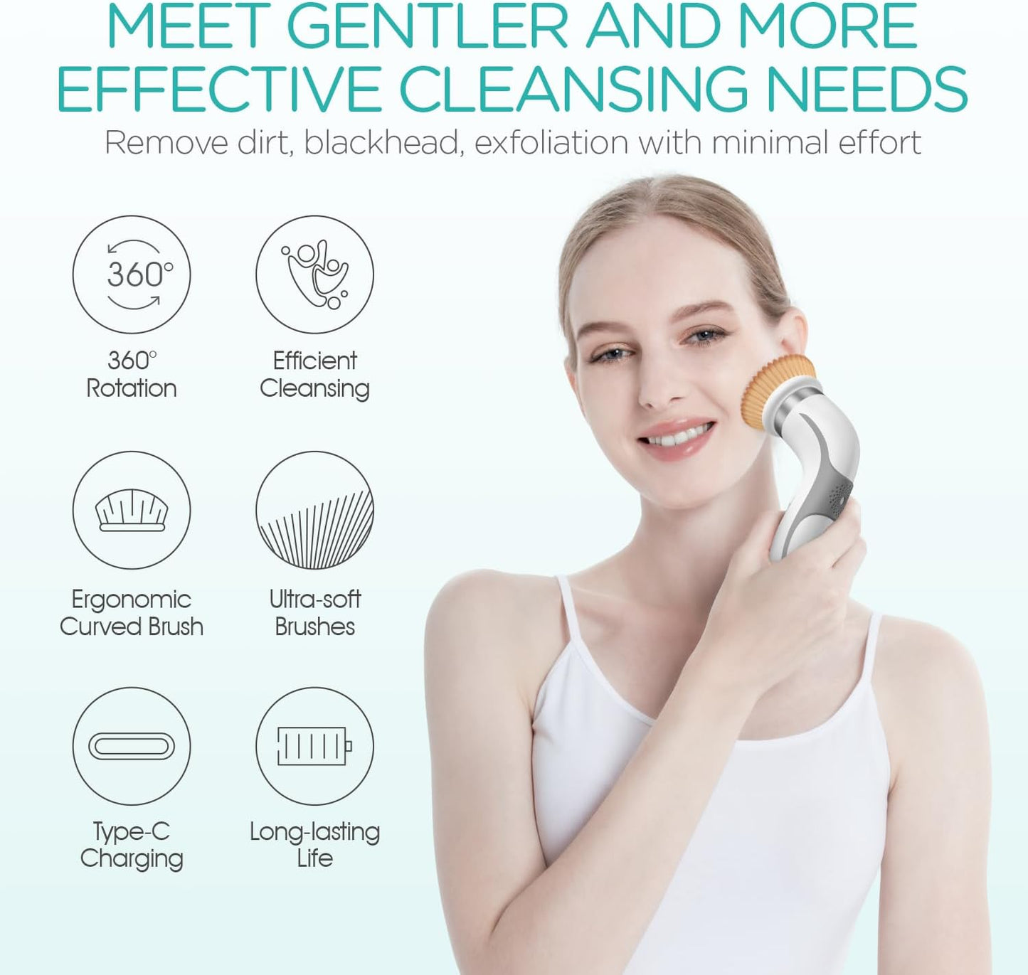 Facial Cleansing Brush-Spin Face Scrubber Exfoliator Rechargeable, 2-Speed Rotation, Electric Face Wash Brushes for Cleansing and Exfoliating, with 2 Brush Heads, Grey