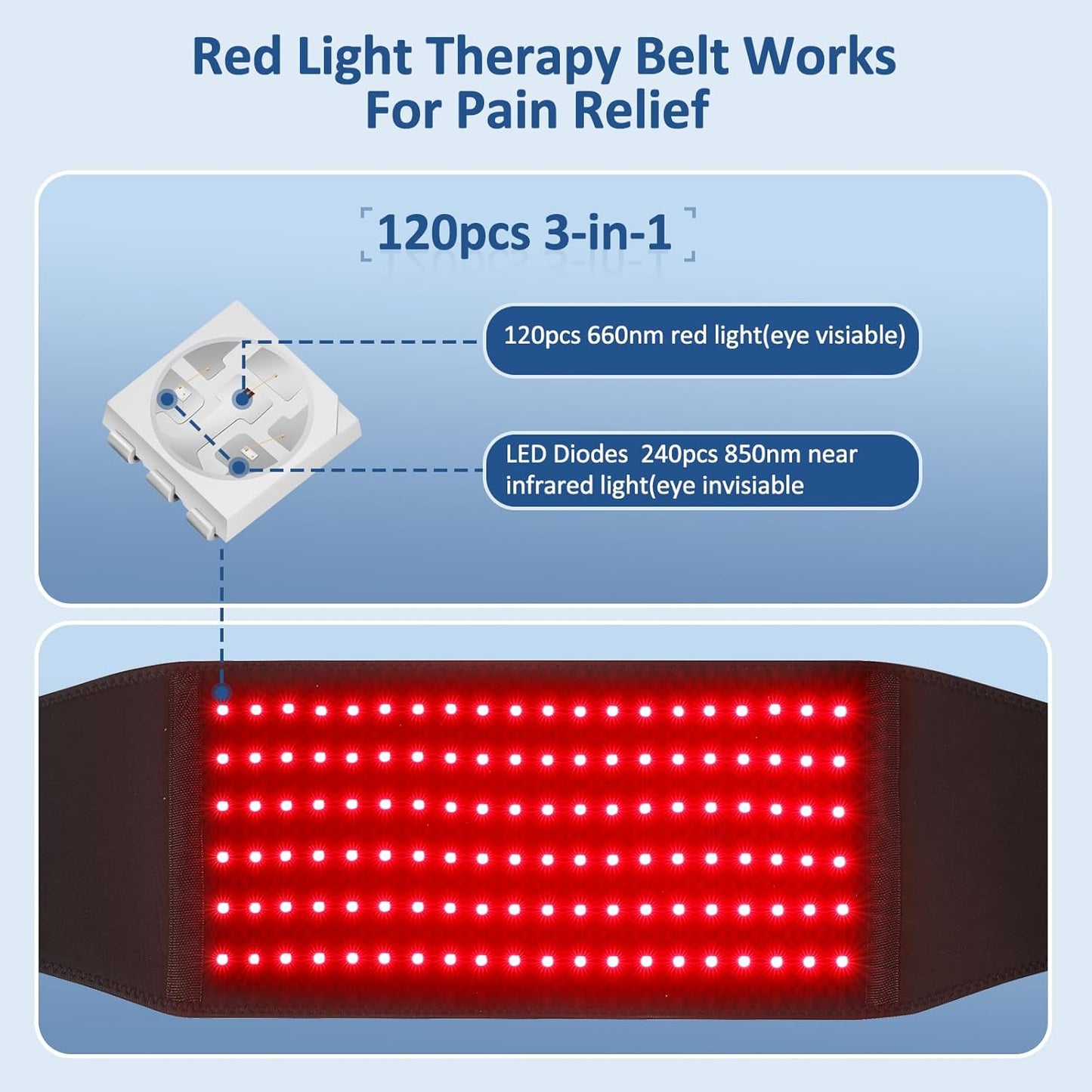 Cordless Rechargeable Red Light Therapy Belt for Body, Wireless Wearable Pulse Infrared Light Therapy Device with 3 Level Quiet Massage & Vibration, 6 Level Heating for Muscle, Back, Joint Pain Relief