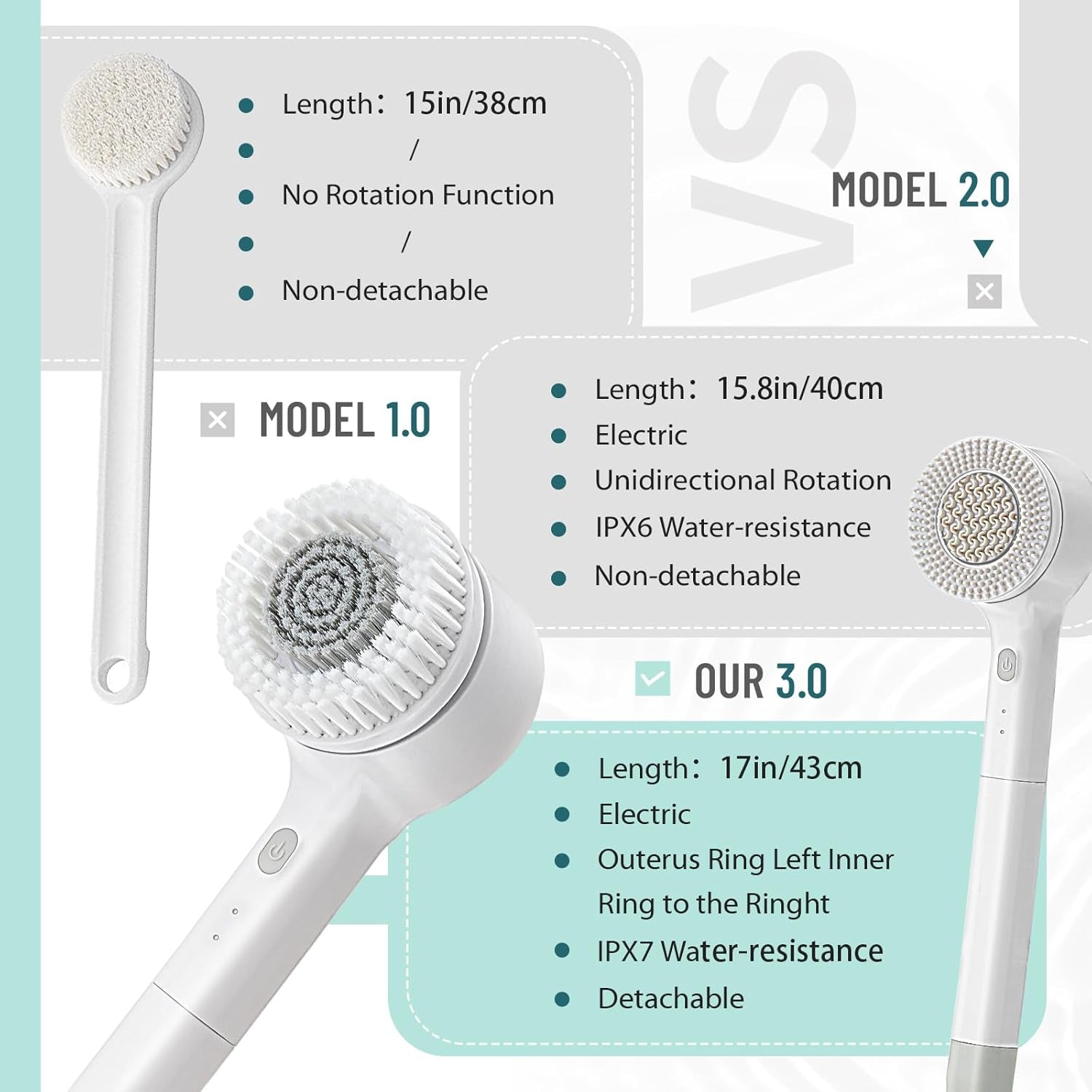 Electric Body Brush, Rechargeable Electric Body Scrubber 17In Bath Brush Long Handle for Shower, Soft Silicone Spin Skin Brush with 3 Brush Heads, IPX7 Waterproof Back Brush for Man and Women