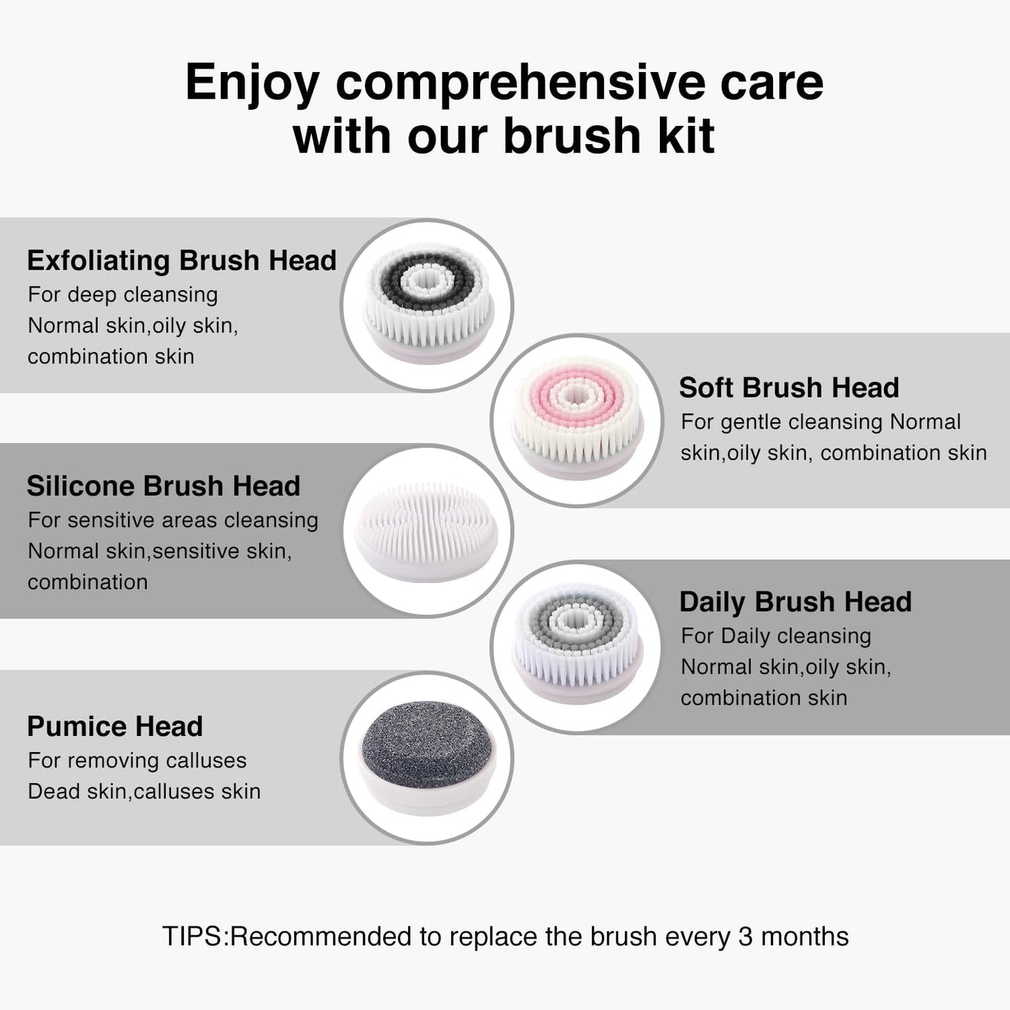 Face Scrubber Exfoliator,Facial Cleansing Brush Rechargeable IPX7 Waterproof with 5 Brush Heads,Electric Face Spin Brush for Exfoliating, Massaging and Deep Cleansing (Black+Gold)