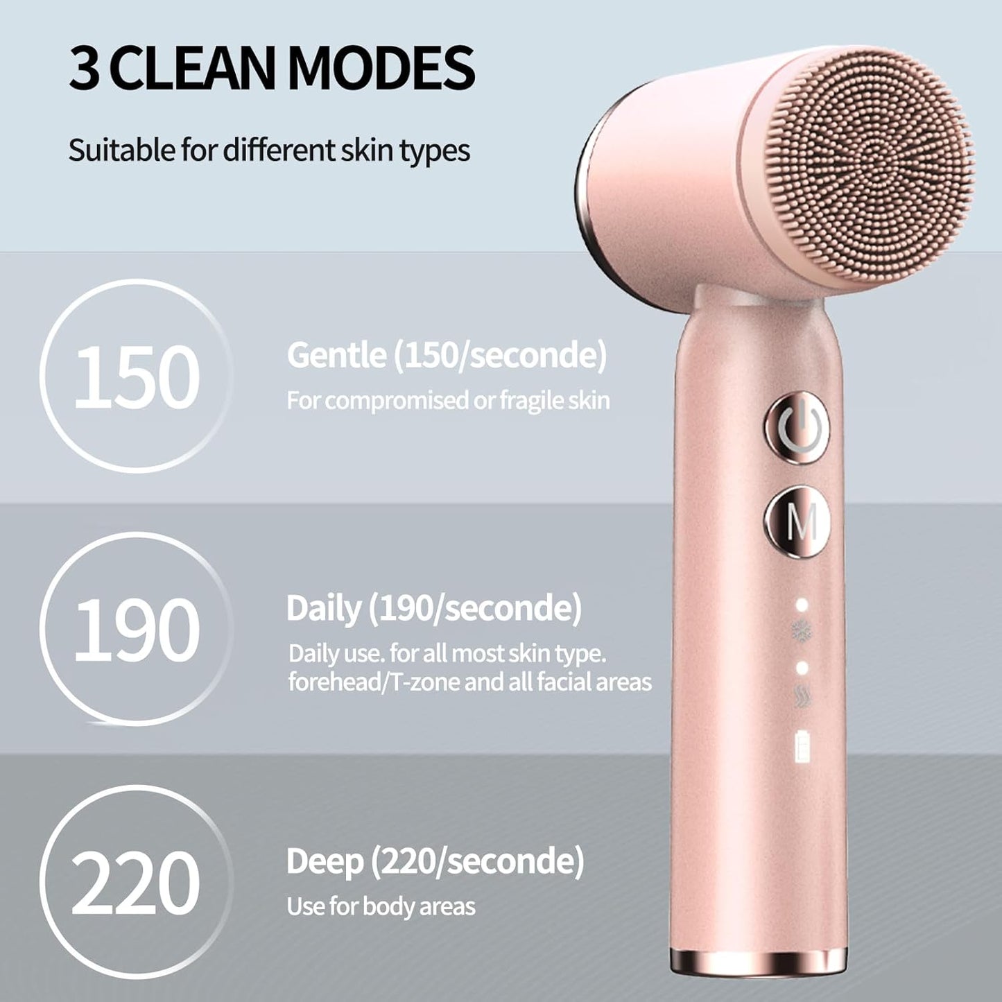 Electric Facial Cleansing Brush,8-In-1 Face Cleansing Brush with Hot & Cold Compress, 6 Brush Heads, 3 Spin Speeds, Waterproof Face Scrubber for Exfoliating, Deep Cleansing,Massaging (Pink)