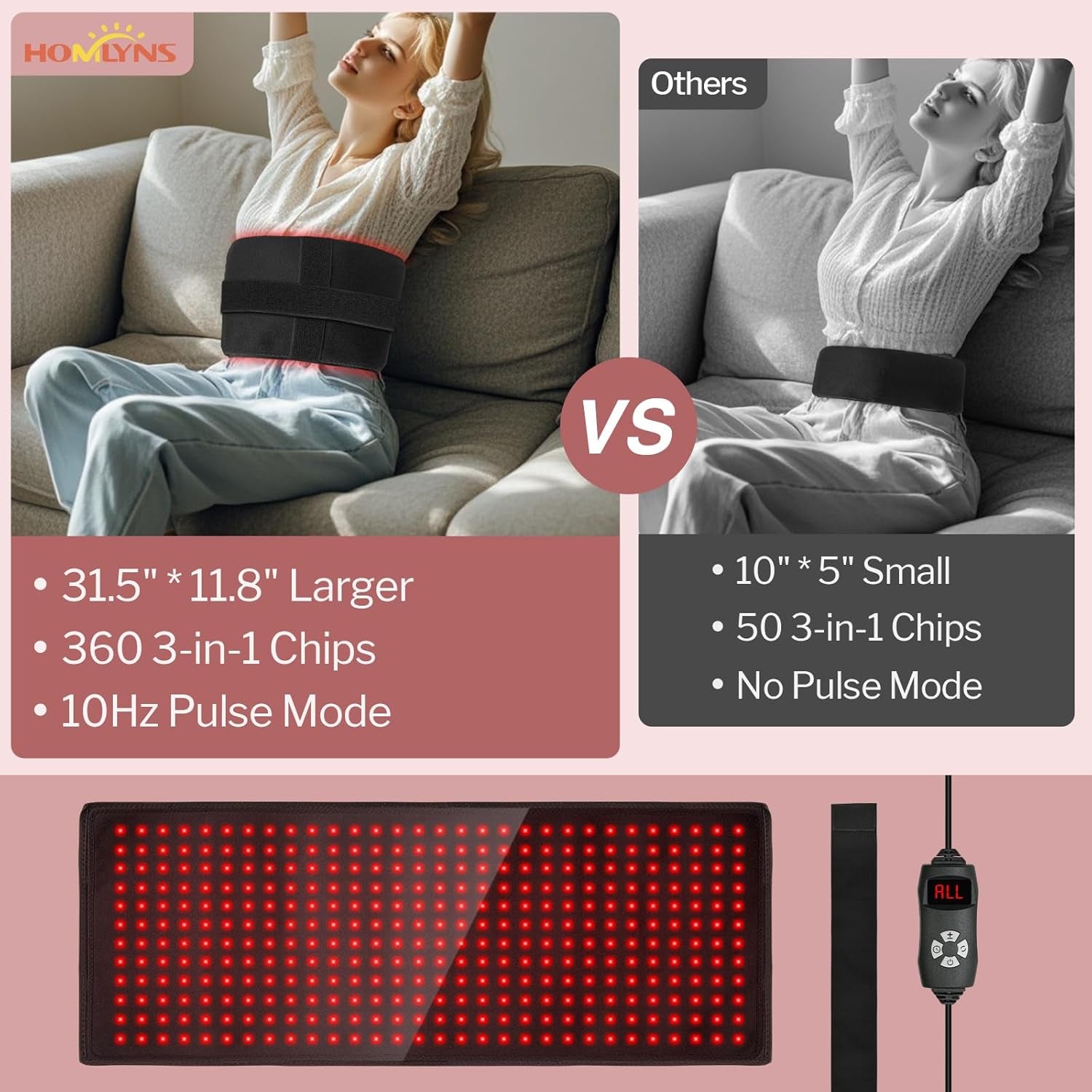 Red Light Therapy Pad, 31.5" × 11.8" Infrared Light Therapy Pad with 5 Light and 6 Timer Levels, 360 3-In-1 LED Modules, 660Nm & 850Nm near Infrared with Pulse Mode